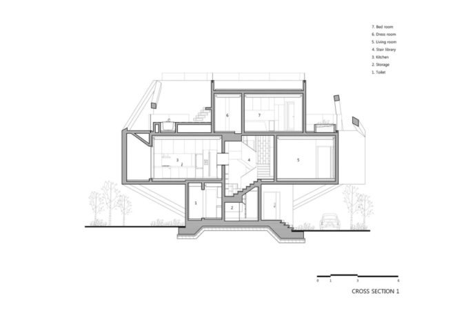 Simple House by Moon Hoon, Moon Hoon architecture, Moon Hoon custom house, Moon Hoon Jeju Island architecture, Simple House on Jeju Island, board formed concrete home, concrete house Jeju Island