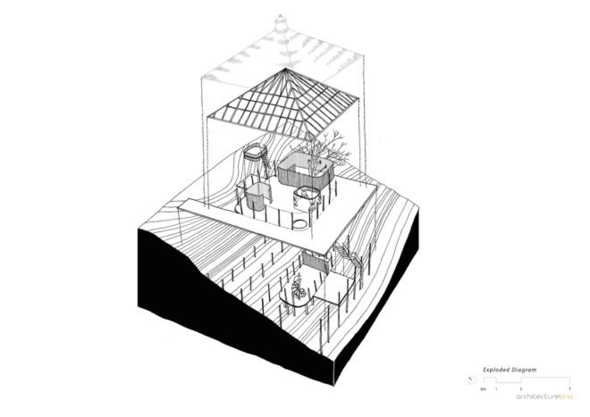 Tree Villa by Architecture BRIO, Tree Villa in Tala, Tree Villa eco-resort, Tree Villa treehouse, Treesort in Tala, eco treesort, Tala eco resort, luxury eco resort in Tala