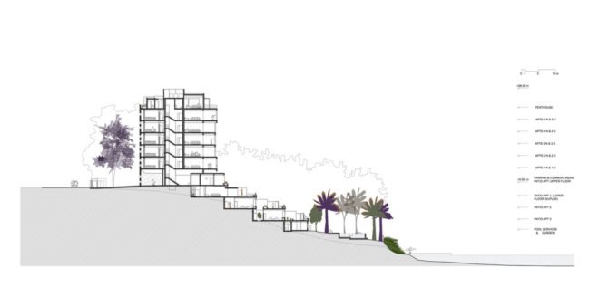 Tudor apartments, Urko Sánchez Architects, green facade, natural ventilation, Kenya, green architecture, minimize heat gain, terraces, green patio, panoramic views, natural light