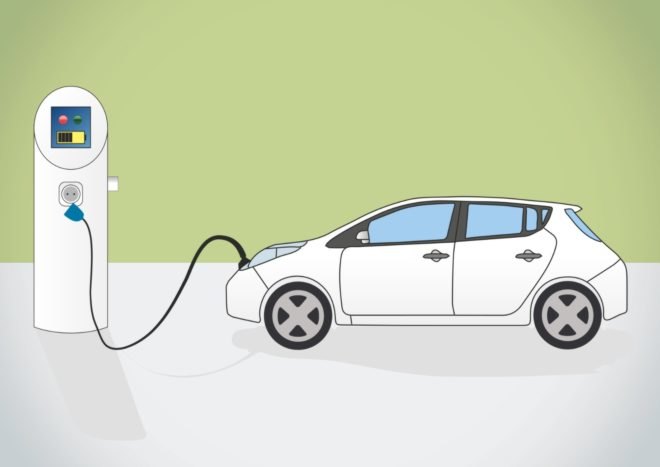 UK, petrol, gas, electric car, EV, charging, green transportation, carbon emissions, renewable energy,