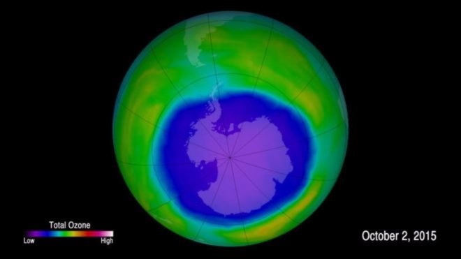 ozone, ozone hole, NASA
