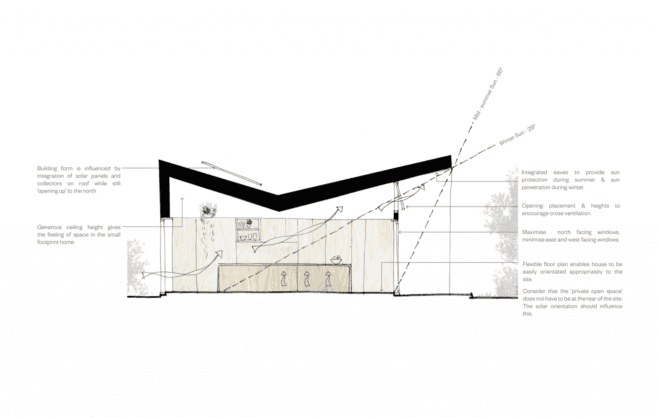 10 Star Home by The Sociable Weaver, 10 Star Home by Clare Cousin Architects, 10 Star Home by The Sociable Weaver and Clare Cousin Architects, carbon positive architecture, carbon positive and zero waste, 10 Star Home The Cape, Cape Paterson display home, 10 Star Home Victoria