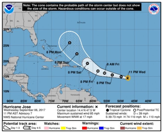 Hurricane Harvey, Hurricane Irma, Hurricane Jose, natural disaster, climate change, Caribbean, National Hurricane Center,