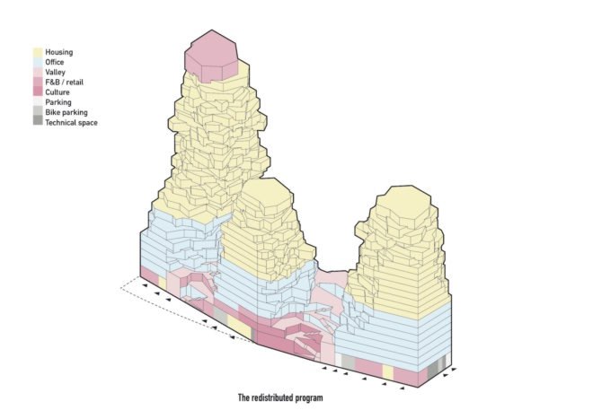 Valley by MVRDV, Valley Amsterdam by MVRDV, Valley MVRDV Piet Oudolf, Valley project by Piet Oudolf, Valley BREEAM-NL Excellent, Valley Zuidas project, Zuidas mixed use development, mountain inspired architecture, BREEAM-NL Excellent projects