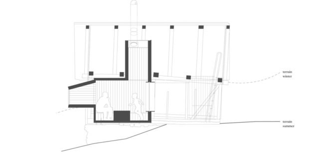 Barn renovation, Norway, OPA Form, green addition, modular design, repurpose, green renovation, wooden structure