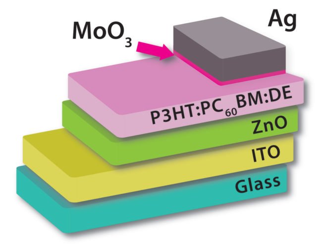 Yale University, Yale, diatom, diatoms, algae, organic solar cell, organic solar cells, solar cell, solar cells, solar power, solar energy, renewable energy, nature