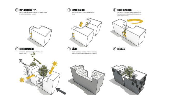 ADHOC Architectes, La Géode, montreal architecture, geode house montreal, geometric geode home, leed certified buildings canada, leed v4 certifications, green design, sustainable design, urban design, canadian architecture, montreal buildings,