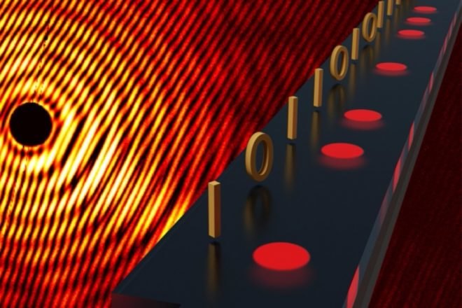 skyrmions, MIT, data storage, magnetic particles