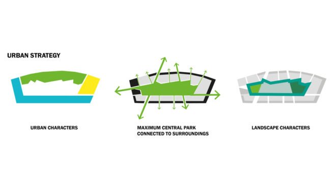 Triango business park, business park in Paris, RAU Architects, SeARCH, karres + brands, circular economy, public spaces, incubators, modular office space, green atrium design, greenhouse
