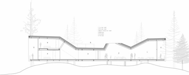 Origin Architect, Forest Valley Villas, Eurasia-Changbai Mountain, china, china architecture, chinese lodgings, cabin design, off grid cabins, glamping china, eco cabins, sustainable cabins, green design, forest bathing china, chinese luxury cabins,