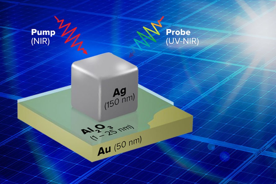 Argonne National Laboratory, hot electron, hot electrons, silver nanocube, gold film, aluminum oxide spacers, science