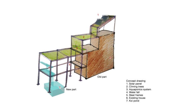 Koi Café, aquarium, Hanoi, Farming Architects, aquaponics, ecosystem, Vietnam, green interior, waterfall, sustainable food