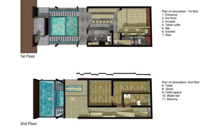 Koi Café, aquarium, Hanoi, Farming Architects, aquaponics, ecosystem, Vietnam, green interior, waterfall, sustainable food