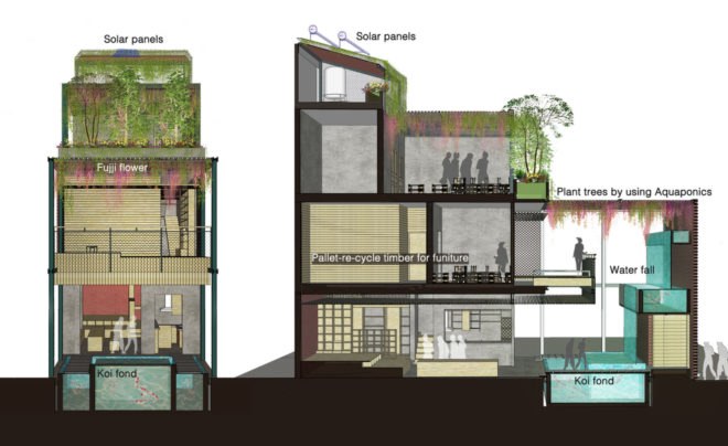 Koi Café, aquarium, Hanoi, Farming Architects, aquaponics, ecosystem, Vietnam, green interior, waterfall, sustainable food