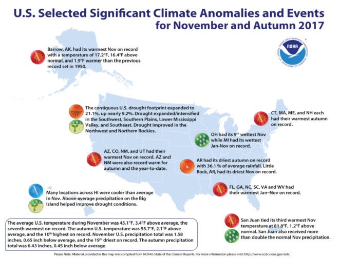 climate change anomalies , NOAA statewide temperatures November 2017, NOAA Maps, NOAA climate maps, NOAA data