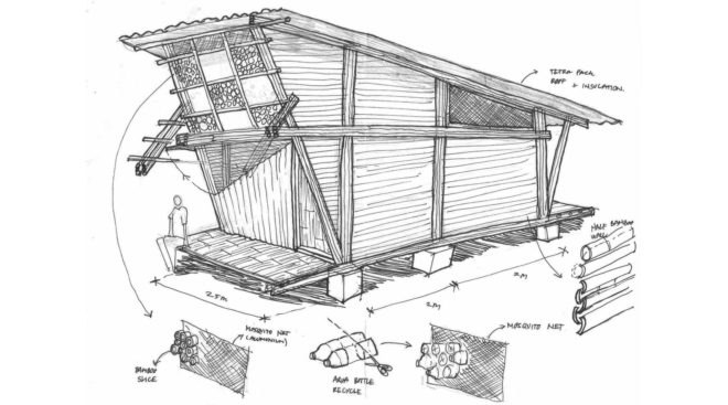 IBUKU, bamboo housing, bamboo, Bali, temporary housing, affordable housing, mezzanine, recyclable materials, plastic waste, recyclable materials