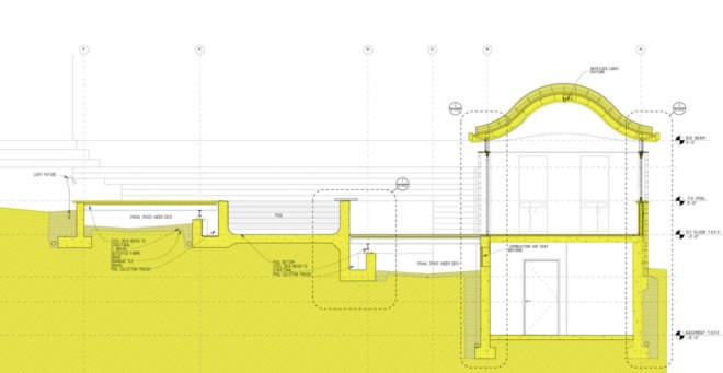 wildflower roof in Texas, City of West Lake Hills green roof, City of West Lake Hills pool house, modernist pool house, pool house architecture, green roofed pool house, wildflower green roof design, Texan pool house architecture, Texan green roof design