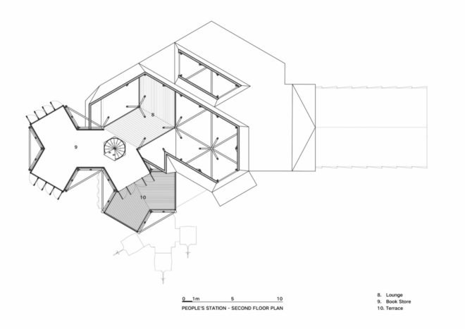 People's Architecture Office, The People's Station, cultural centers, Chinese architecture, detachable architecture, flexible architecture, flexible design, detachable buildings, prefabricated buildings, green design, mobile architecture, architecture by bicycle, traveling buildings, cultural satellites, museum design, cultural center designs, cultural centers china