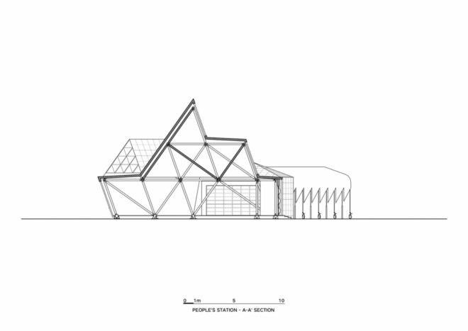 People's Architecture Office, The People's Station, cultural centers, Chinese architecture, detachable architecture, flexible architecture, flexible design, detachable buildings, prefabricated buildings, green design, mobile architecture, architecture by bicycle, traveling buildings, cultural satellites, museum design, cultural center designs, cultural centers china