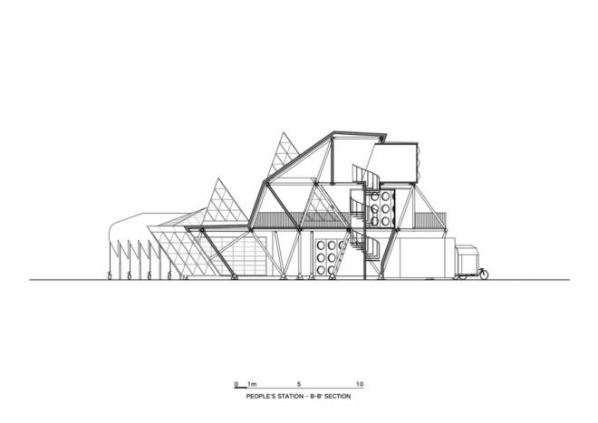 People's Architecture Office, The People's Station, cultural centers, Chinese architecture, detachable architecture, flexible architecture, flexible design, detachable buildings, prefabricated buildings, green design, mobile architecture, architecture by bicycle, traveling buildings, cultural satellites, museum design, cultural center designs, cultural centers china