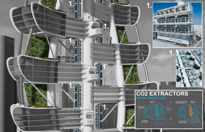 Smart Power Long, Power Long, Richard's Architecture + Design, Smart Power Long by Richard's Architecture + Design, Shanghai, drone car tower, net zero, carbon dioxide