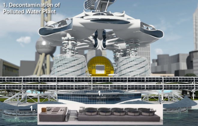 Smart Power Long, Power Long, Richard's Architecture + Design, Smart Power Long by Richard's Architecture + Design, Shanghai, drone car tower, net zero, water