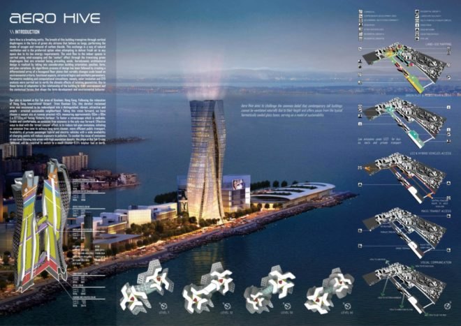 Midori Architects, Suraksha Acharya, SKYHIVE Skyscraper Challenge, Suraksha Acharya, Aero Hive, translucent skyscrapers, skyscraper design, sky-bridge , sustainable skyscrapers, sustainable design, green design, green urban design, hong kong skyscrapers, skyscraper design, organic towers, twisty towers, ventilated towers, sustainable architecture, rooftop gardens, rooftop terraces, green skyscrapers