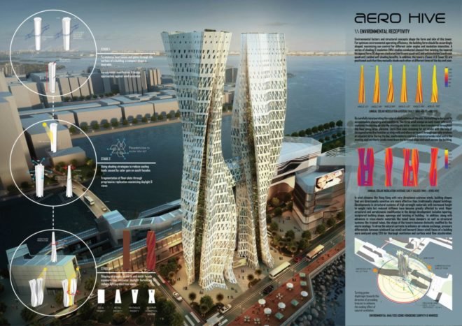Midori Architects, Suraksha Acharya, SKYHIVE Skyscraper Challenge, Suraksha Acharya, Aero Hive, translucent skyscrapers, skyscraper design, sky-bridge , sustainable skyscrapers, sustainable design, green design, green urban design, hong kong skyscrapers, skyscraper design, organic towers, twisty towers, ventilated towers, sustainable architecture, rooftop gardens, rooftop terraces, green skyscrapers