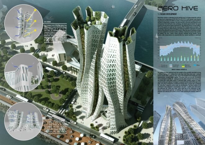 Midori Architects, Suraksha Acharya, SKYHIVE Skyscraper Challenge, Suraksha Acharya, Aero Hive, translucent skyscrapers, skyscraper design, sky-bridge , sustainable skyscrapers, sustainable design, green design, green urban design, hong kong skyscrapers, skyscraper design, organic towers, twisty towers, ventilated towers, sustainable architecture, rooftop gardens, rooftop terraces, green skyscrapers
