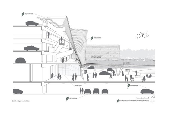 Angle Lake Transit Station and Plaza, Seattle-Tacoma International Airport, Brooks + Scarpa, William Forsythe, airport, undulating façade, aluminium facade, aluminium, transparent façade, green architecture