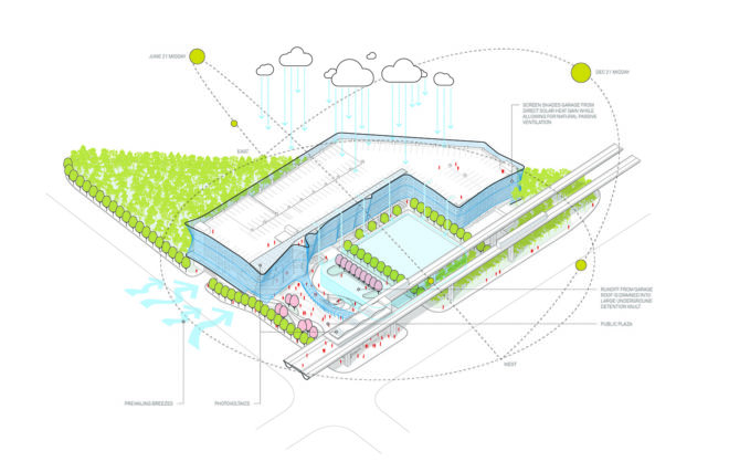 Angle Lake Transit Station and Plaza, Seattle-Tacoma International Airport, Brooks + Scarpa, William Forsythe, airport, undulating façade, aluminium facade, aluminium, transparent façade, green architecture
