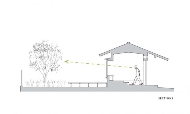 Hiiragi’s house by Takashi Okuno, Hiiragi’s House in Japan, Takashi Okuno architecture, courtyard house architecture, modern courtyard house, natural materials Japanese architecture, stack effect in an eco-friendly home
