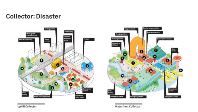 Resilient by Design HASSELL team, Resilient by Design MVRDV, Resilient by Design San Francisco, San Francisco resilient design by HASSELL, San Francisco climate change design, climate change Resilient by Design, Resilient by Design Bay Area