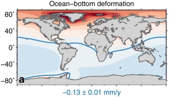 ocean floor sinking, ocean floor deformation sea floor sinking