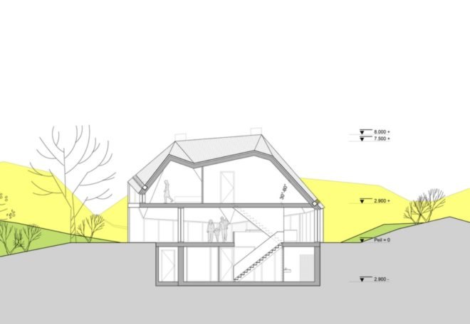 Het Kulkje Vlieland, Borren Staalenhoef Architecten BV bna, sand dune homes, prefab homes, low impact homes, sand dune constructions, prefabricated building materials, dutch prefab homes, dutch architecture, dutch architects, Vlieland island, Vlieland homes, natural light, home design, prefab home design