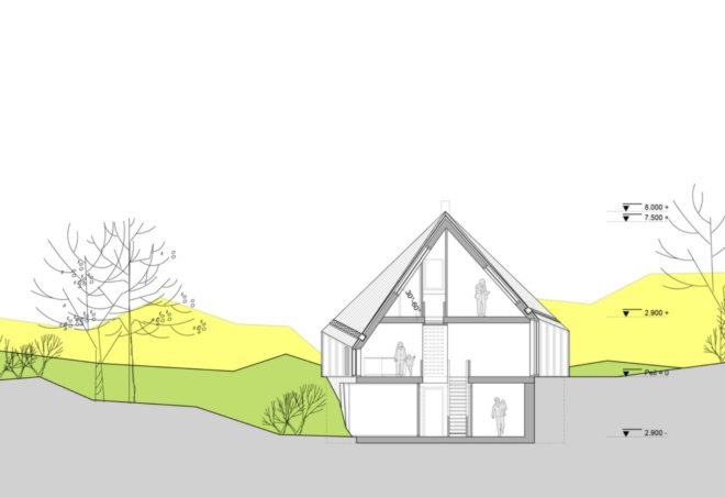 Het Kulkje Vlieland, Borren Staalenhoef Architecten BV bna, sand dune homes, prefab homes, low impact homes, sand dune constructions, prefabricated building materials, dutch prefab homes, dutch architecture, dutch architects, Vlieland island, Vlieland homes, natural light, home design, prefab home design