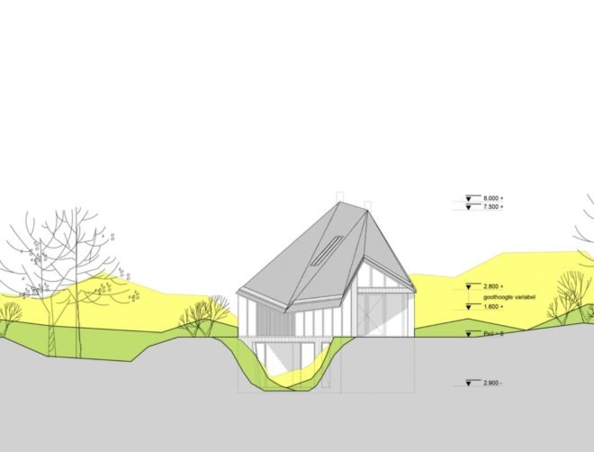 Het Kulkje Vlieland, Borren Staalenhoef Architecten BV bna, sand dune homes, prefab homes, low impact homes, sand dune constructions, prefabricated building materials, dutch prefab homes, dutch architecture, dutch architects, Vlieland island, Vlieland homes, natural light, home design, prefab home design