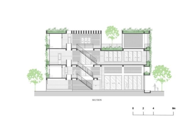 Ho Khue Architects, The Modern Village Office, green office, green office design, green office vietnam, office design, sustainable design, vietnam architecture, greenery in offices, vegetation in offices, office vegetation, green buildings, rooftop gardens,