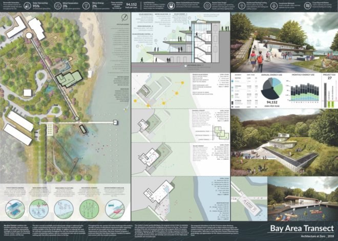 Architecture at Zero, Architecture at Zero winners, Bay Area Transect, Arrowstreet, Aestus, 4240 Architecture, Romberg Resurgence, Transparencies, Terra Delta, Tiburon Treasure, RENOVATIO, Using Up Water, Project Butterfly, Architecture at Zero Wave Project, zero net architecture, energy efficient architecture, green architecture, sustainable architecture, green design, urban design, zero net designs, solar power, renewable power, net zero home design, who won Architecture at Zero, who are the winners for Architecture at Zero
