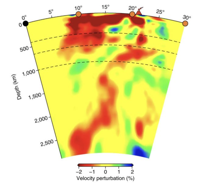 Yellowstone, Yellowstone National Park, Yellowstone supervolcano, supervolcano, Yellowstone caldera, Yellowstone volcano, Yellowstone plume, plume beneath Yellowstone, University of Texas, Journal Nature, science, Yellowstone science, what causes Yellowstones activity, what causes Yellowstones geysers