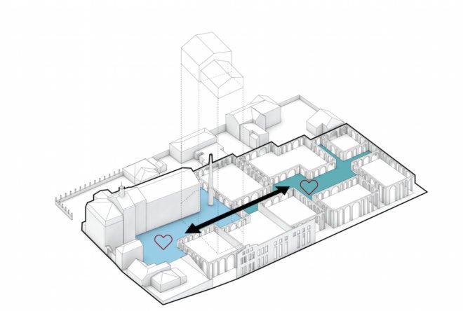 European Union’s 2020 climate and energy projects in Riga, Kimmel Quarter in Riga, Kimmel Quarter by Schmidt Hammer Lassen Architects, sustainable Riga architecture projects, brewery adaptive reuse projects