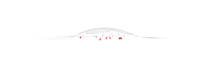 Tropicalia by Coldefy & Associates, Tropicalia in Pas-de-Calais, Tropicalia by Dalkia, world’s largest single domed greenhouse, heat recycling greenhouse, ETFE plastic for greenhouse, ETFE dome,