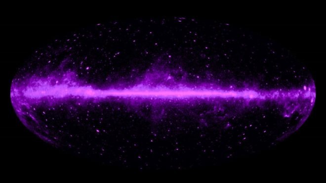 gamma rays, dark matter, galaxy, universe