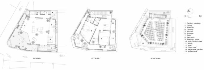 blueprint, floor plan, house layout