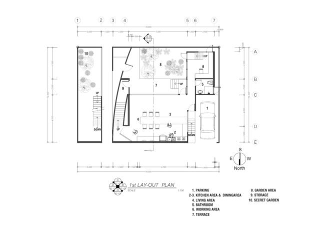 Fuzzy House by Situation-based Operation