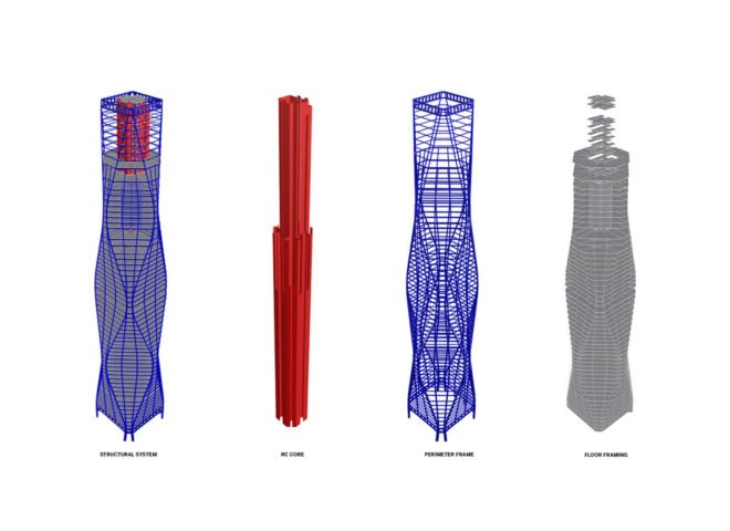 Graphic designs showing the structural system, core, perimeter frame and floor framing of the tower.