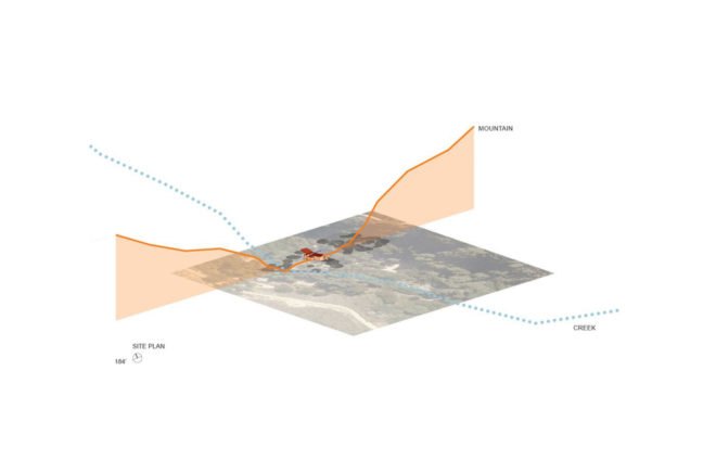 Diagram of the home's location at the base of a canyon and near a creek