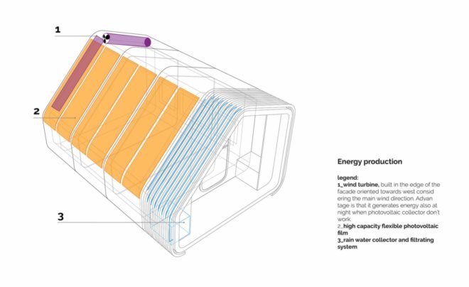 Layout of the Luiso Architects Net Zero Shelter