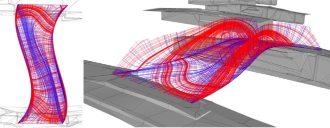 MX3D, MX3D Bridge, Bridge, 3D-printed bridge, 3D-printed, stress analysis, Arup