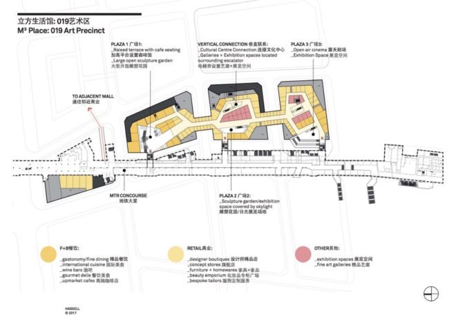 Qianhai Mawan Mile by HASSELL, Qianhai Mawan Mile, Qianhai business district Shenzhen, elevated park Shenzhen, Shenzhen High Line, boulevard in the sky, skydeck architecture,